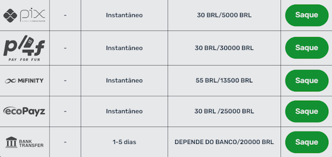 Classificaçãoserie b